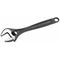 Adjustable wrenches type no. 113A.T